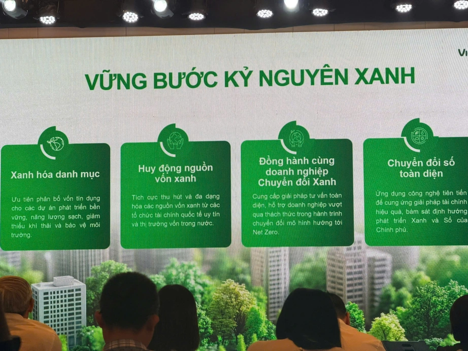Th&uacute;c đẩy chuẩn mực ESG để tăng trưởng cao v&agrave; bền vững- Ảnh 1.