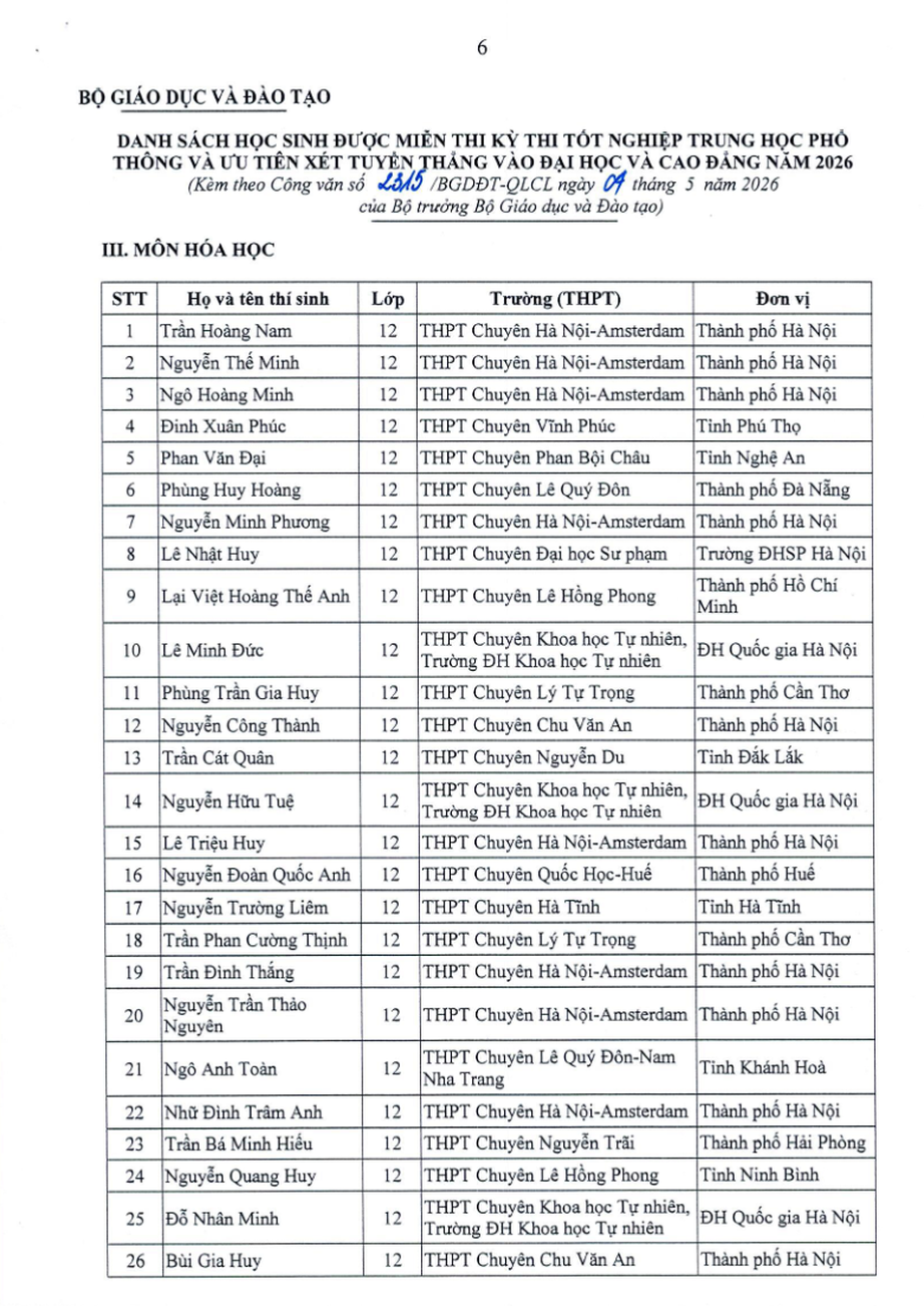 151 học sinh được miễn thi tốt nghiệp, tuyển thẳng đại học 2026- Ảnh 6.