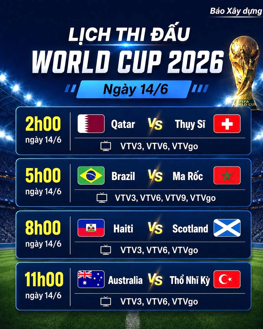 Lịch thi đấu World Cup 2026 ng&agrave;y 14/6: Brazil v&agrave; Ma Rốc quyết đấu - Ảnh 2.