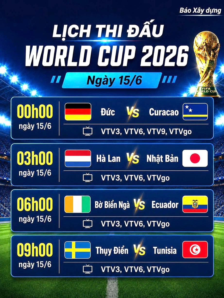 Lịch thi đấu World Cup 2026 ng&agrave;y 15/6: Chờ m&agrave;n thư h&ugrave;ng của H&agrave; Lan v&agrave; Nhật Bản - Ảnh 2.
