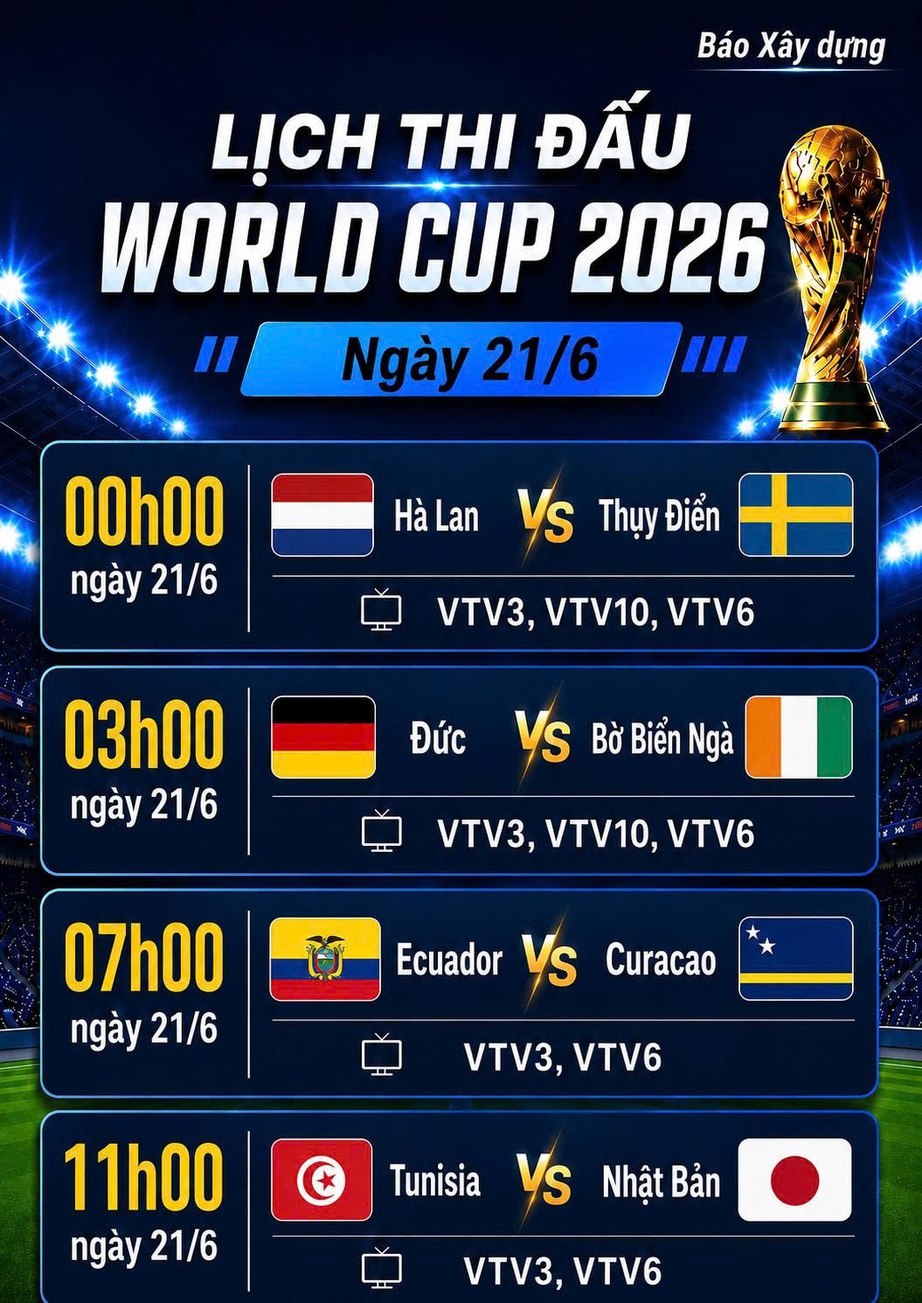 Lịch thi đấu World Cup 2026 ng&agrave;y 21/6: Nhật Bản, Đức v&agrave; H&agrave; Lan c&ugrave;ng xuất trận - Ảnh 3.