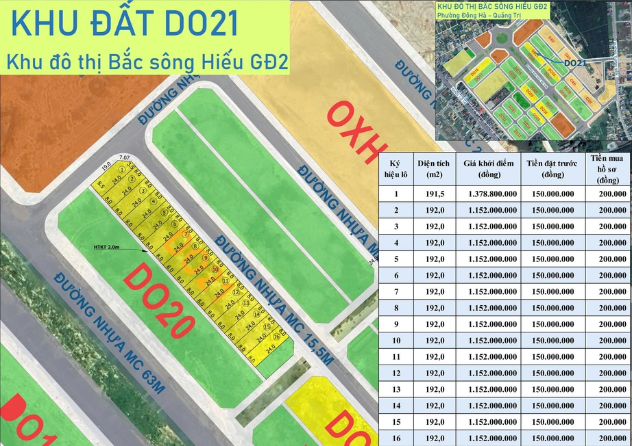 Quảng Trị đấu giá 34 thửa đất khu đô thị Bắc Sông Hiếu giai đoạn 2, giá khởi điểm thế nào? - Ảnh 3.