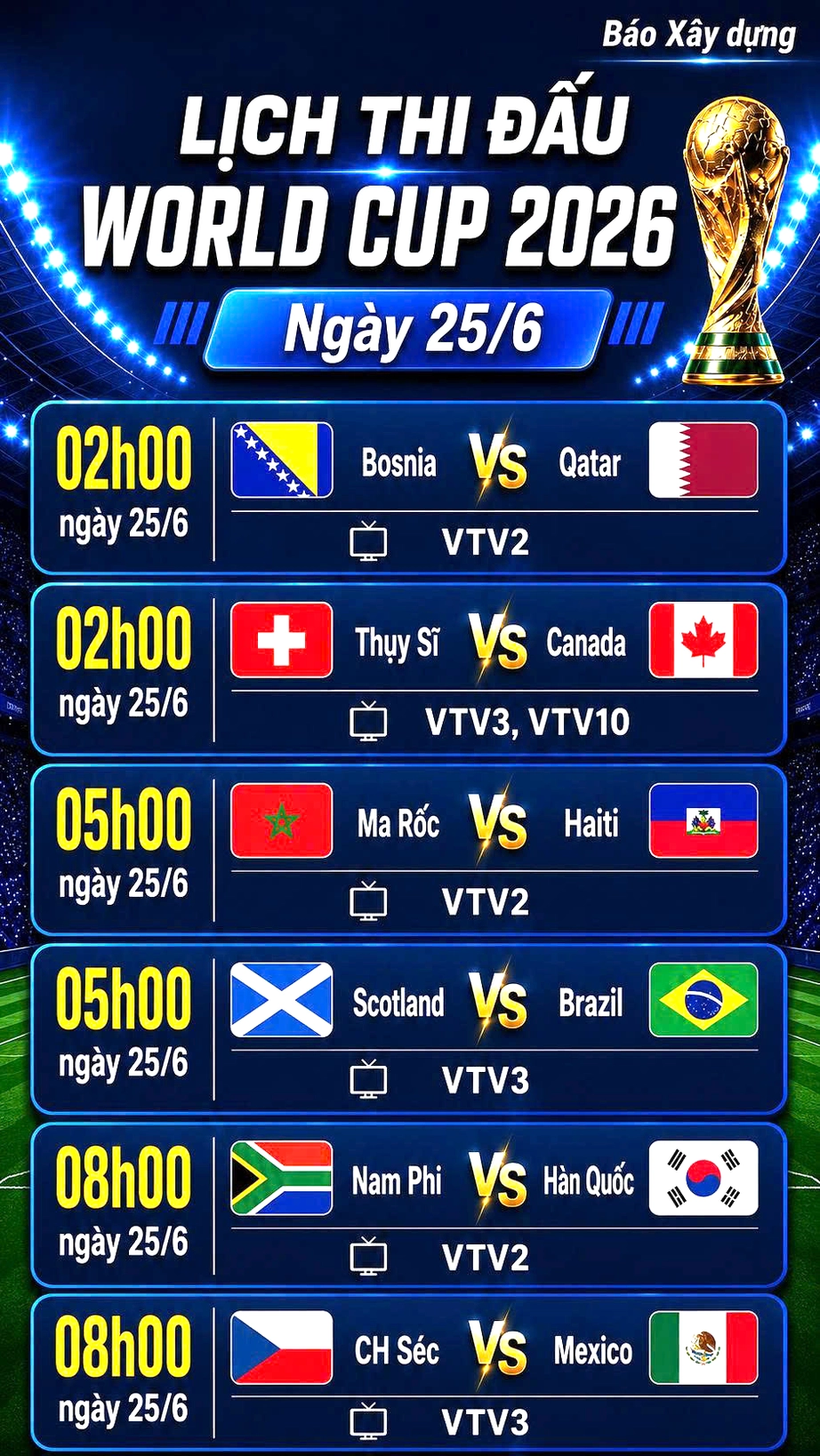 Lịch thi đấu World Cup 2026 ng&agrave;y 25/6: Brazil, Ma Rốc v&agrave; Mexico nắm tay nhau đi tiếp?  - Ảnh 2.