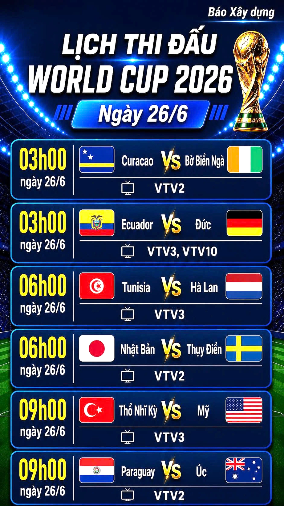 Lịch thi đấu World Cup 2026 ng&agrave;y 26/6: Đức v&agrave; H&agrave; Lan hướng đến chiến thắng - Ảnh 2.