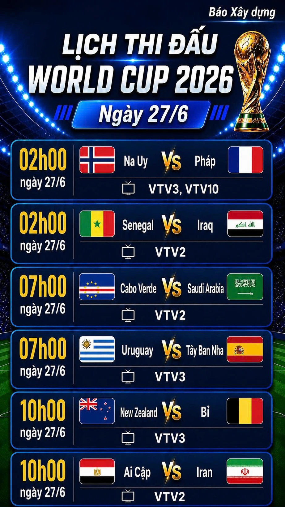 Lịch thi đấu World Cup 2026 ng&agrave;y 27/6: Ph&aacute;p quyết đấu Na Uy, T&acirc;y Ban Nha so t&agrave;i với Uruguay - Ảnh 2.