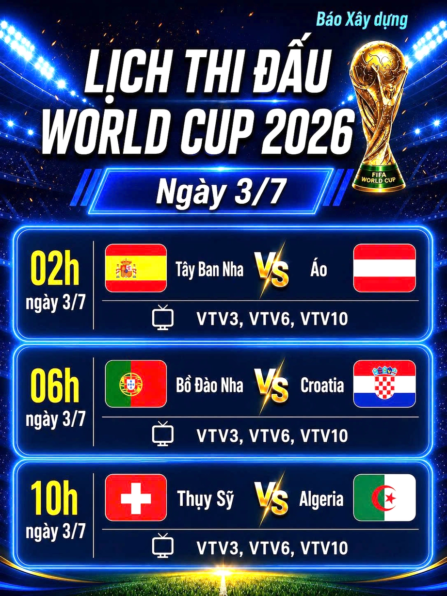 Lịch thi đấu World Cup 2026 ng&agrave;y 3/7: Ronaldo gặp lại Luka Modric - Ảnh 2.