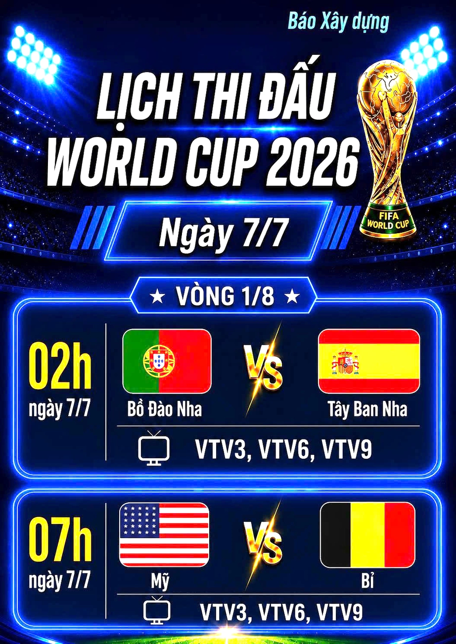 Lịch thi đấu World Cup 2026 ng&agrave;y 7/7: Ronaldo so t&agrave;i c&ugrave;ng Yamal - Ảnh 2.