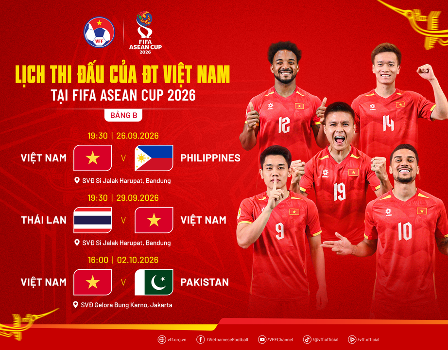 FIFA công bố lịch thi đấu của tuyển Việt Nam tại FIFA ASEAN Cup 2026- Ảnh 2.