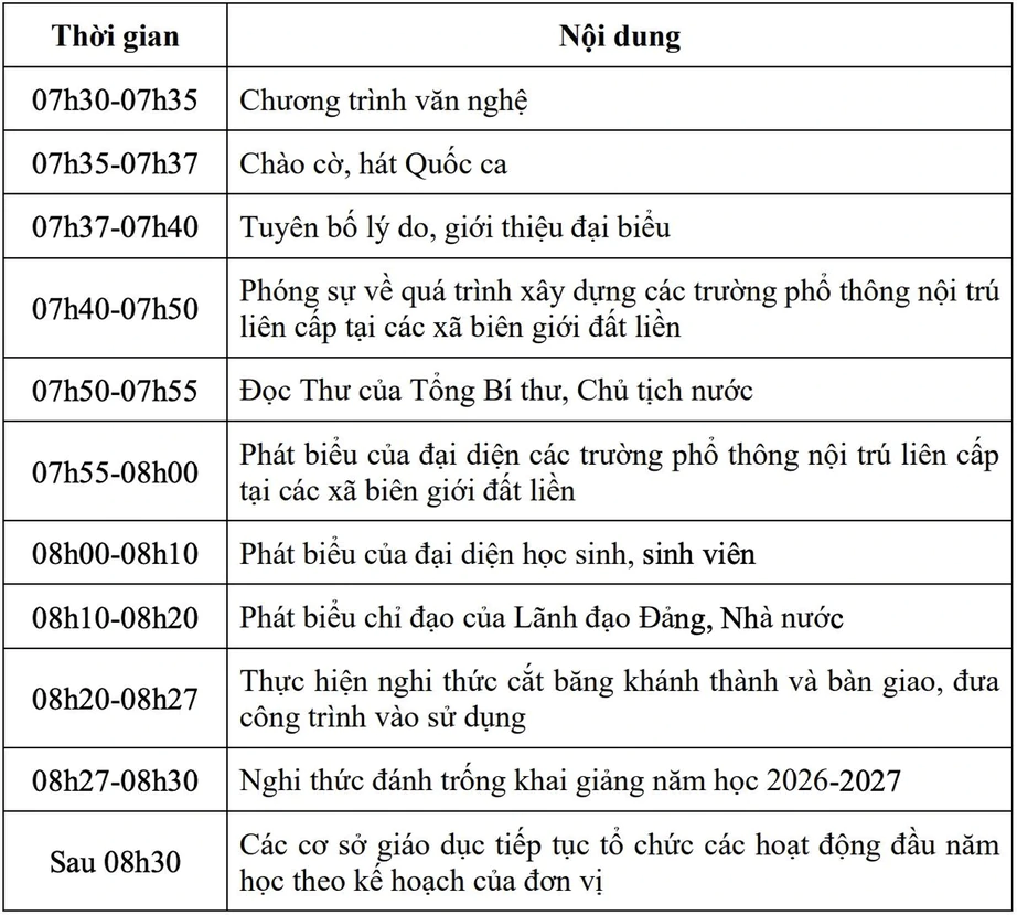 C&aacute;c trường nội tr&uacute; li&ecirc;n cấp bi&ecirc;n giới sẽ được kh&aacute;nh th&agrave;nh c&ugrave;ng ng&agrave;y khai giảng- Ảnh 2.