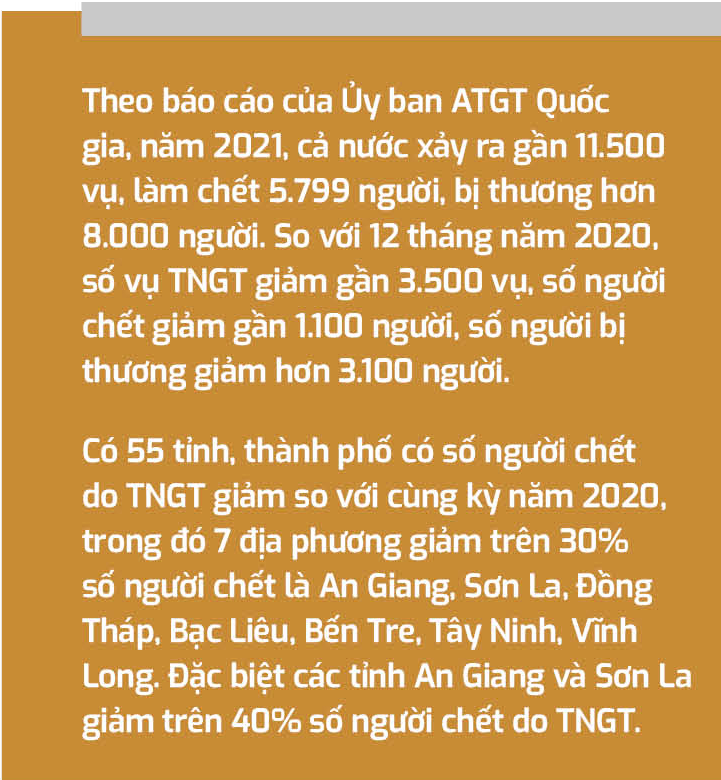 B&aacute;o Giao th&ocirc;ng