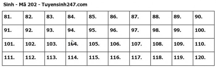 Đáp án đề thi môn Sinh học tốt nghiệp THPT 2023 tất cả mã đề- Ảnh 2. Đáp án đề thi môn Sinh học tốt nghiệp THPT 2023 tất cả mã đề- Ảnh 2.