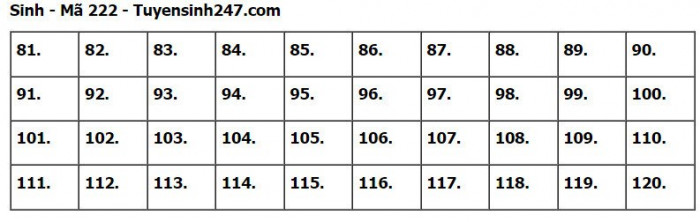 Đáp án đề thi môn Sinh học tốt nghiệp THPT 2023 tất cả mã đề- Ảnh 22. Đáp án đề thi môn Sinh học tốt nghiệp THPT 2023 tất cả mã đề- Ảnh 22.