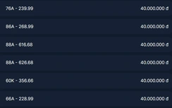 Diễn biến bất ngờ phiên đấu giá biển số ô tô chiều 18/10