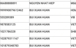 Công an Hà Nội tìm nạn nhân liên quan tài khoản lừa đảo "Huấn Hoa Hồng"