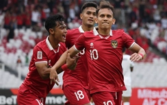 Đối thủ của tuyển Việt Nam tại vòng loại World Cup quyết chơi lớn