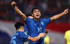 Bóng đá Thái Lan dậy sóng trước vòng loại World Cup 2026