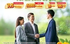 HDBank bổ sung 5.000 tỷ đồng ưu đãi lãi suất cho vay doanh nghiệp