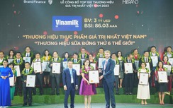 Vinamilk đứng thứ 5 trong top 10 thương hiệu sữa có tính bền vững cao nhất toàn cầu
