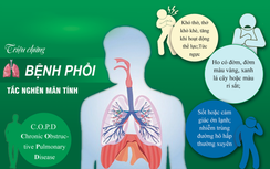 Phổi tắc nghẽn mạn tính có thể chữa khỏi hoàn toàn?