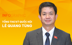 Tân Tổng Thư ký Quốc hội Lê Quang Tùng