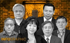 Chi tiết vụ đưa, nhận hối lộ hàng chục tỷ đồng liên quan cựu Bí thư, Chủ tịch Bắc Ninh