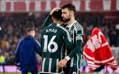 Nhận định, soi tỷ lệ MU vs Bodo Glimt (3h ngày 29/11), Europa League 2024-2025