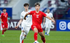 U23 Việt Nam sẽ dự Olympic Paris 2024 khi nào?