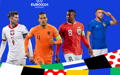 Nhận định bảng D EURO 2024: Long tranh hổ đấu