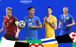 Nhận định bảng E EURO 2024: Khó có bất ngờ