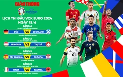 Lịch thi đấu bóng đá EURO 2024 đêm 14/6, rạng sáng 15/6