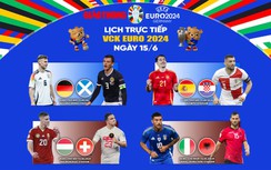 Trực tiếp EURO 2024 hôm nay trên TV360, VTV ngày 15/6