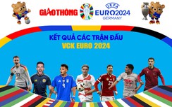 Kết quả EURO 2024 mới nhất hôm nay