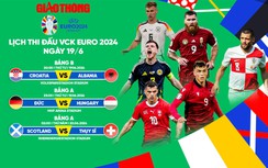 Lịch thi đấu bóng đá EURO 2024 ngày 19/6, rạng sáng 20/6