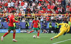 Cú ra chân làm cả thế giới ngỡ ngàng và "cuộc cách mạng" của Ronaldo