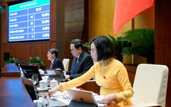 Thông qua nghị quyết phê chuẩn quyết toán ngân sách Nhà nước