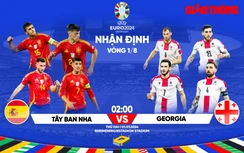Nhận định, dự đoán kết quả Tây Ban Nha vs Georgia (2h ngày 1/7), vòng 1/8 EURO 2024