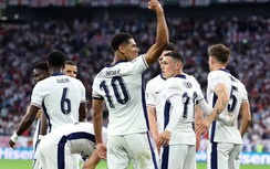 Đội hình ra sân Anh vs Slovakia: Dàn sao đắt giá thị uy sức mạnh