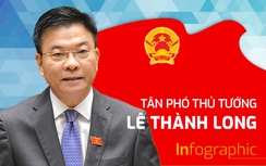 Sơ lược tiểu sử tân Phó thủ tướng Lê Thành Long