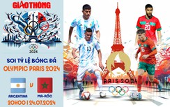Soi tỷ lệ Argentina vs Ma Rốc (20h ngày 24/7), bảng B bóng đá nam Olympic 2024