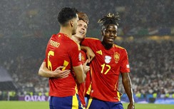 Không phải Anh hay Pháp, đây mới là đội bóng được siêu máy tính dự đoán vô địch EURO