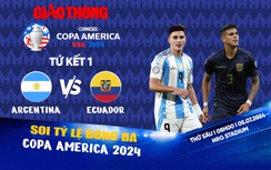 Soi tỷ lệ Argentina vs Ecuador (8h ngày 5/7), tứ kết Copa America 2024