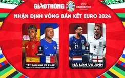 Nhận định, dự đoán kết quả bán kết EURO 2024