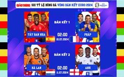 Soi tỷ lệ bán kết EURO 2024