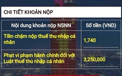 Ngã ngửa vì “bỗng dưng nợ thuế”