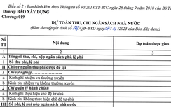Báo Xây dựng công khai dự toán ngân sách Nhà nước 6 tháng đầu năm 2025