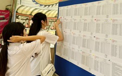 Hà Nội: Kỳ thi học sinh giỏi lớp 9, mỗi đội tối đa 7 em