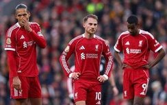 Nhận định, dự đoán kết quả Liverpool và Wolves, Ngoại hạng Anh 2025-2026