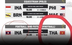 Ban tổ chức SEA Games 33 có động thái khó hiểu vụ nhầm Quốc kỳ