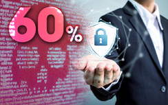 60% doanh nghiệp Việt Nam không được trang bị đủ giải pháp bảo mật