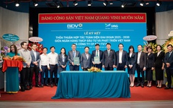BIDV bắt tay cùng IMG đồng hành phát triển bền vững